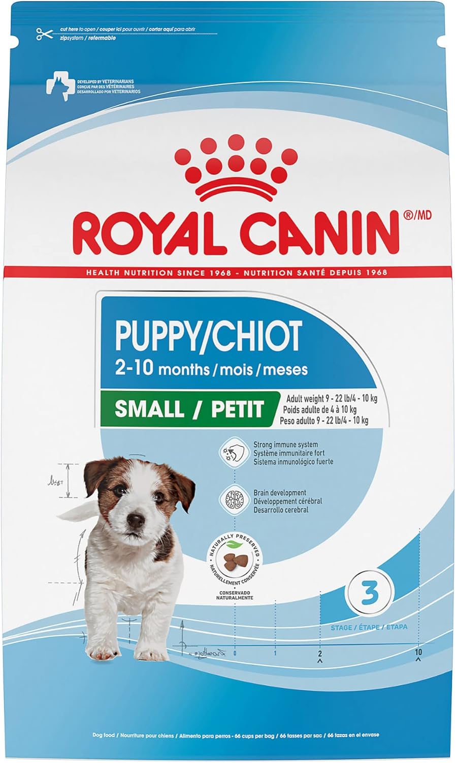 Royal Canin Puupy Small