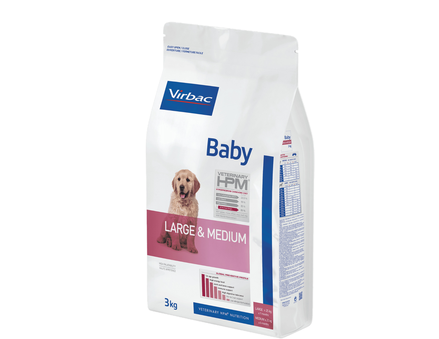 Virbac Cachorro Raza Mediana y Grande